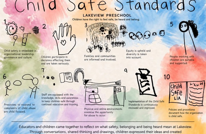 Child Protection Week: Children’s Voices at the Heart of Safety